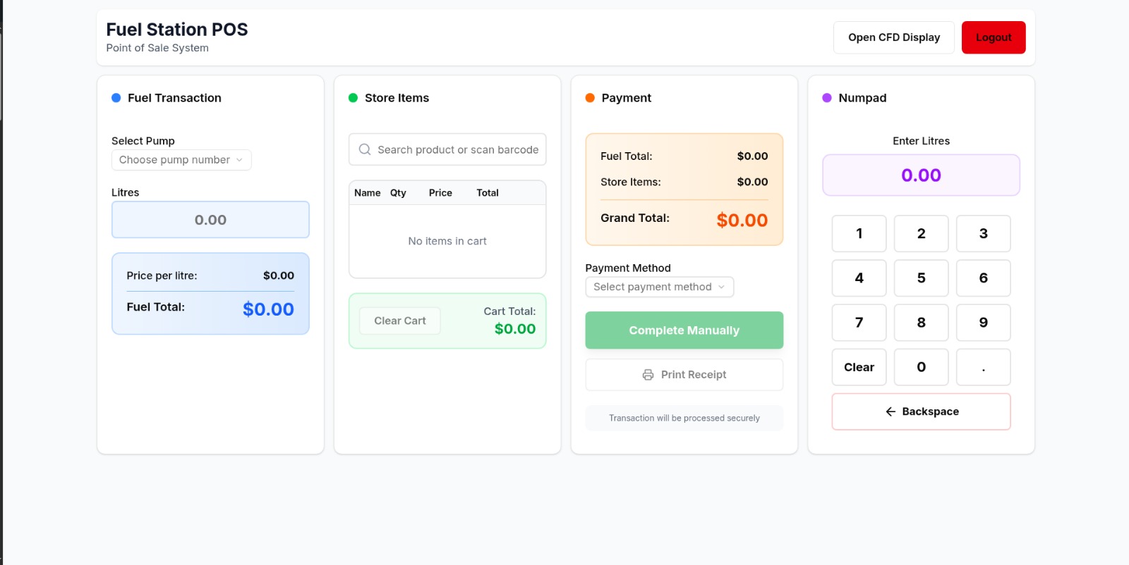 Point of Sale